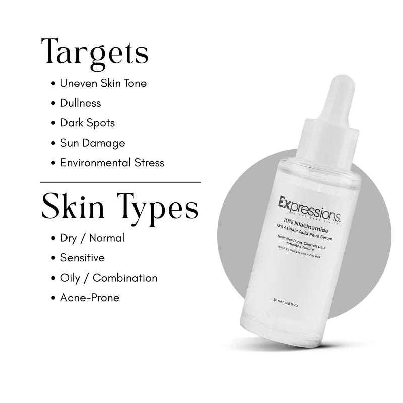 Niacinamide + Azelaic Acid Anti-Acne Face Serum