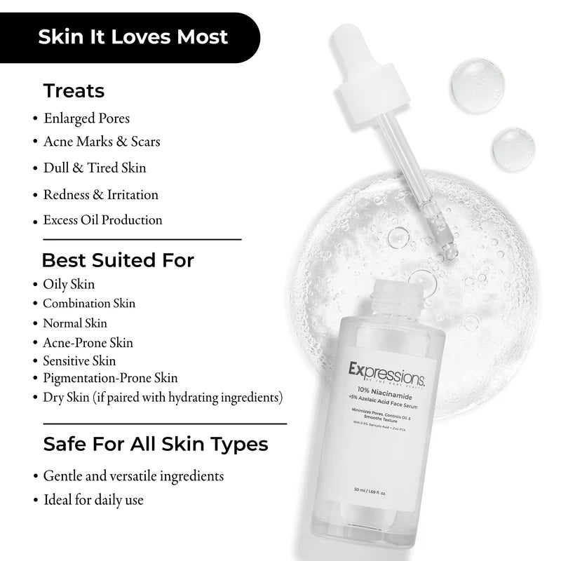 Niacinamide + Azelaic Acid Anti-Acne Face Serum